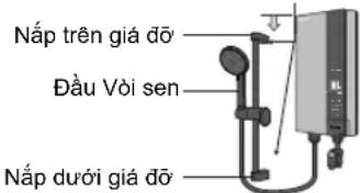 Nắp trên giá dỡ Đầu Vòi sen Nắp dưới giá dỡ