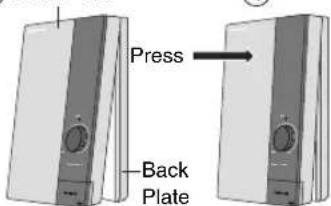 Press Back Plate