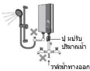 ปุ่ม ปรับ ปริมาณน้ํา ว่าสั่งนักทางออก