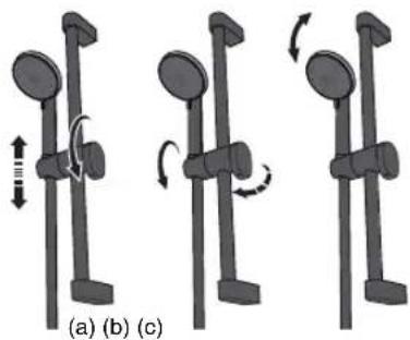 PANASONIC DH-3US1TW - Press Push On-Off Button before and after each shower. - 3