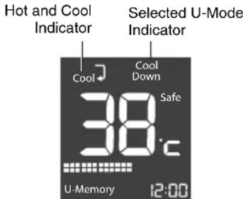 Hot and Cool Indicator Selected U-Mode Indicator Cool Cool Down Safe 38°C U-Memory 12:00