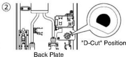 ② Back Plate "D-Cut" Position