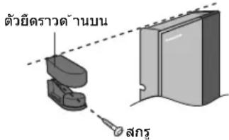 ตัวยิตราวด้านบน สกร