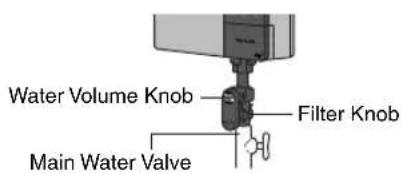 Water Volume Knob Filter Knob Main Water Valve