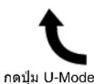 PANASONIC DH-4US1TS - DH-4UD1 & DH-3UD1 - 7