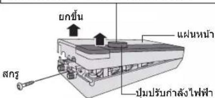 ยกขึ้น สกร แฝนหน้า ปุ่มปรับกําลังไฟฟ้า