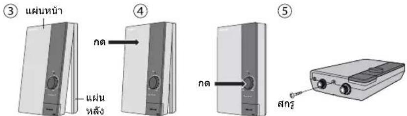 ③ แผ่นหน้า ④ กต แผ่น หลัง ⑤ กต สกรี