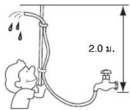 2.0 μ.