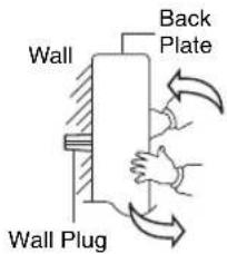 Wall Back Plate Wall Plug