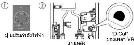 ① ปุ มปรับกําลังไฟฟ้า ② แผ่นหลัง "D-Cut" ของเพลา VR