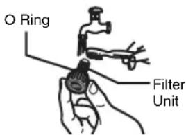 O Ring Filter Unit