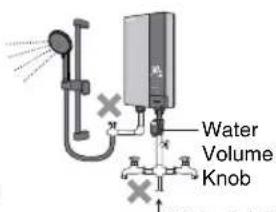 Water Volume Knob