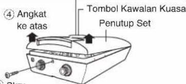 ④ Angkat ke atas Tombol Kawalan Kuasa Penutup Set Skru