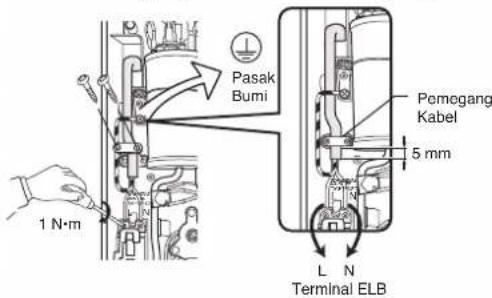 Pasak Bumi Pemogang Kabel 5 mm 1 N·m L N Terminal ELB