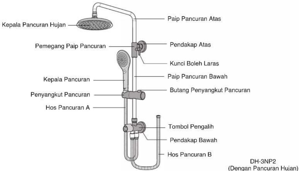 Kepala Pancuran Hujan Pemegang Paip Pancuran Paip Pancuran Atas Pendakap Atas Kunci Boleh Laras Kepala Pancuran Penyangkut Pancuran Paip Pancuran Bawah Butang Penyangkut Pancuran Hos Pancuran A Tombol Pengalih Pendakap Bawah Hos Pancuran B DH-3NP2 (Dengan Pancuran Hujan)