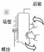 PANASONIC DH-3NS2 - 注意 - 3