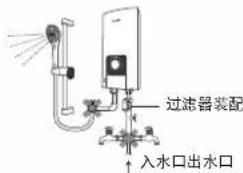 过滤器装配 入水口出水口