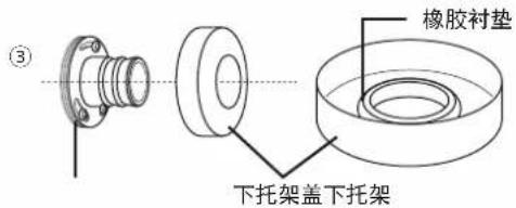 ③ 橡胶衬垫 下托架盖下托架