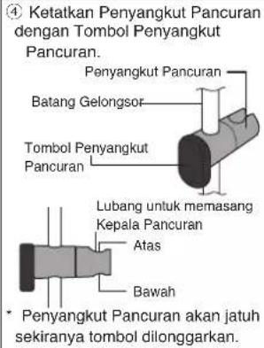 PANASONIC DH-3NS2 - Pemasangan Penyangkut Pancuran. - 4
