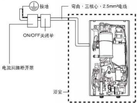 接地 ON/OFF关闭器 弯曲,三核心,2.5mm²电线 电流回路断开器 浴室