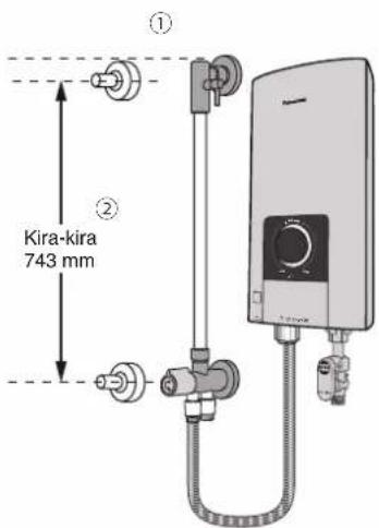 Kira-kira 743 mm