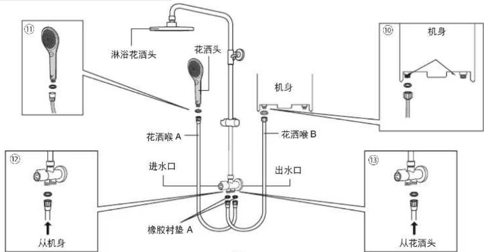 淋浴花洒头 花洒头 花洒喉 A 进水口 橡胶衬垫 A 出水口 机身 花洒喉 B 从机身 从花洒头 机身