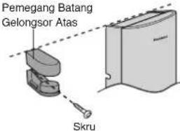 PANASONIC DH-3NS2 - Pemasangan Penyangkut Pancuran. - 2