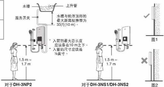 水槽 上升管 服务开关 水槽与机体顶部的 最大距离被推荐为 33尺(10 m)。 • 入管的最大总长度 应该是在10 m之下。 • 入管的尺寸应该是 ½英寸。 对于DH-3NP2 1.5 m ~ 1.7 m 对于DH-3NS1/DH-3NS2 1.5 m ~ 1.7 m 图1 图2