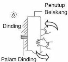 PANASONIC DH-3NS2 - Cara memasang Pancuran Mandi Elektrik. - 4