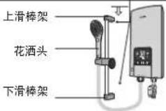 PANASONIC DH-3NS2 - 花洒头吊架安装程序。 - 1