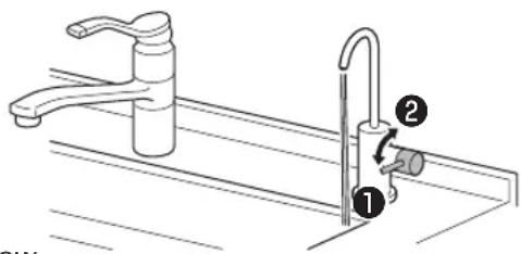 Diagram of a kitchen sink with labeled parts, showing faucet and water level indicator