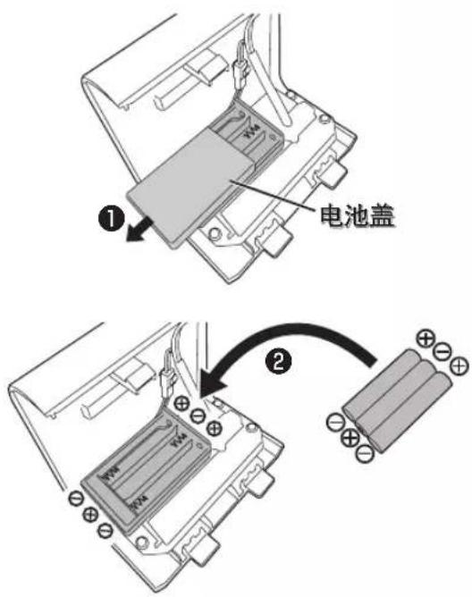 ① 电池盖 ②