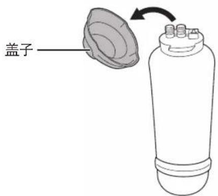 盖子