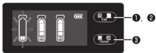 Set Reset