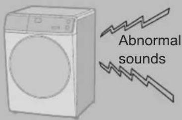Abnormal sounds