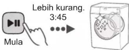 Mula Lebih kurang. 3:45