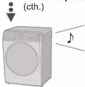 (cth.)