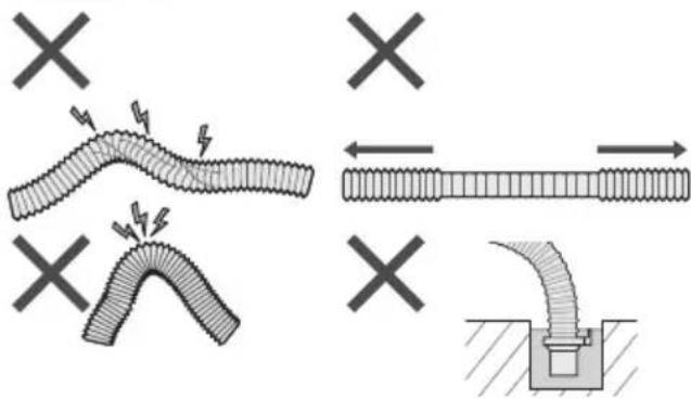 Diagram illustrating three types of pipe connection methods: straight, curved, and flat, with X symbols indicating failure or failure.