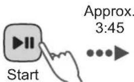 Start Approx. 3:45