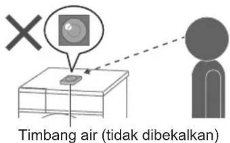 Timbang air (tidak dibekalkan)