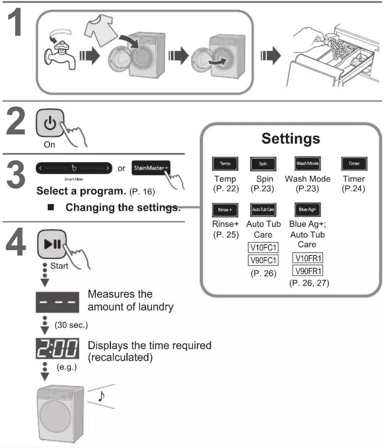 PANASONIC NA-V90FR1 - NOTE - 2