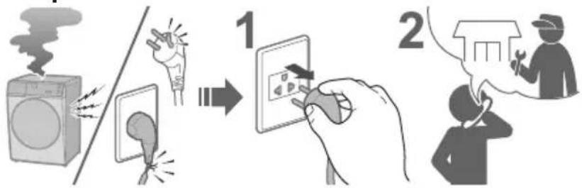 Illustration showing three steps of household electricity system installation: washing machine, lighting bulb, and home improvement.