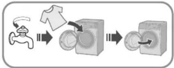PANASONIC NA-V90FR1 - Preparing to use the "Remote" function - 1