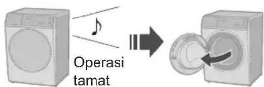 Operasi tamat