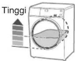 Tinggi