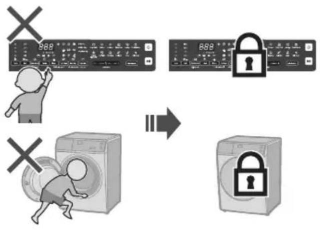 PANASONIC NA-V90FR1 - Changing Appliance Settings - 1