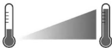 PANASONIC NA-V90FR1 - !c Temp - 1