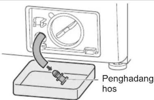Penghadang hos