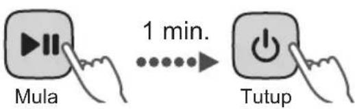 Mula 1 min. Tutup