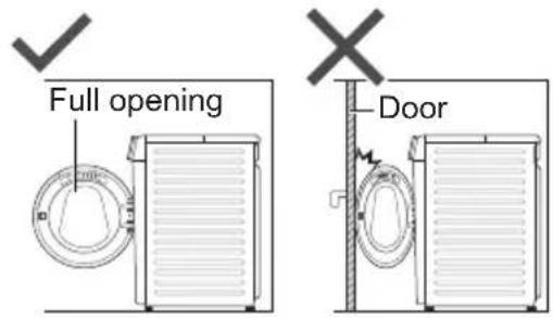 Full opening Door